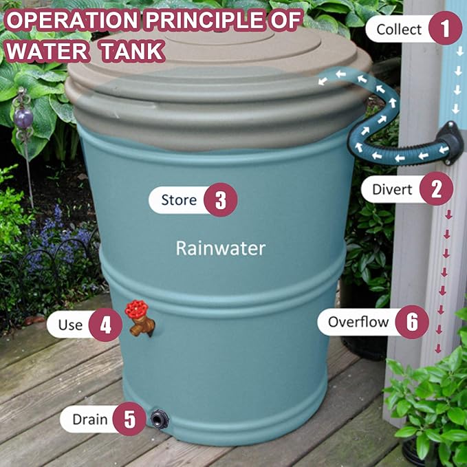 Outus 2 Pieces 1.5 Inch PVC Bulkhead Fitting for Rain Barrels, Aquariums, Water Barrel, Water Tanks, Bucket, Ponds, Pools