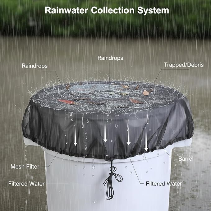37.5 Inch Mesh Cover for Rain Barrel,Rain Bucket Leaf Filter Screen Cover,Pack of 2