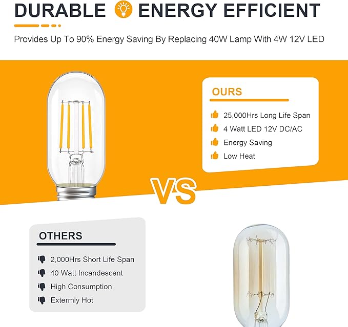 12V Low Voltage LED Tube Light Bulbs - Soft Warm 2700K 4W (Only for 12 Volt DC/AC)- 40W Equivalent E26 Standard Base T45 Bulb for RV, Landscape, Solar Battery System - 6 Pack