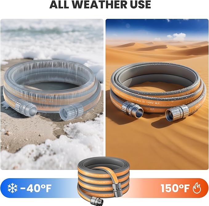 Giraffe Tools 25FT Garden Hose, 5/8" Lightweight Lay Flat Water Hose, No-Kink, Flexible Gardening Hose with Male to Female Aluminum Fitting, Customizable-Length Hose Pipe for Yard
