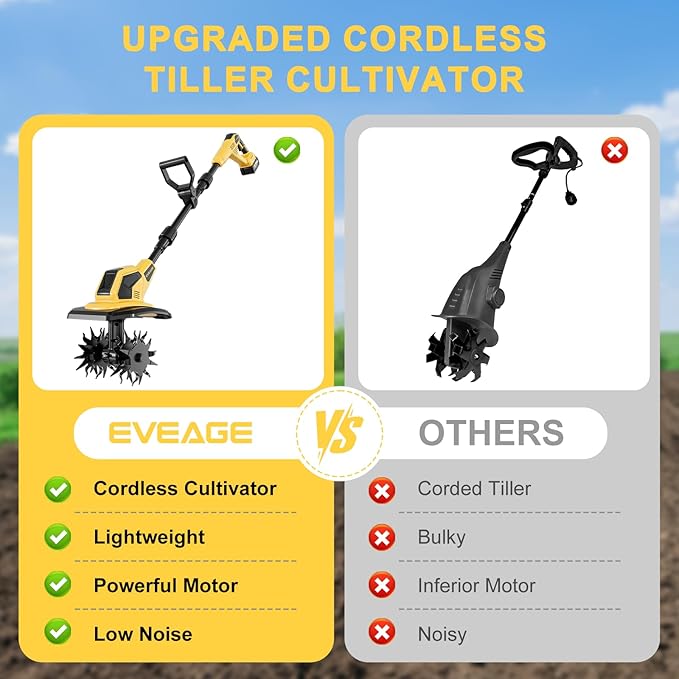 21V Cordless Tiller Cultivator, 2x4.0Ah Battery Powered Electric Garden Tiller, 360RPM Rototiller with 48 Steel Tines, 9.7" Width & 7" Depth, Lightweight Soil Tiller for Gardening