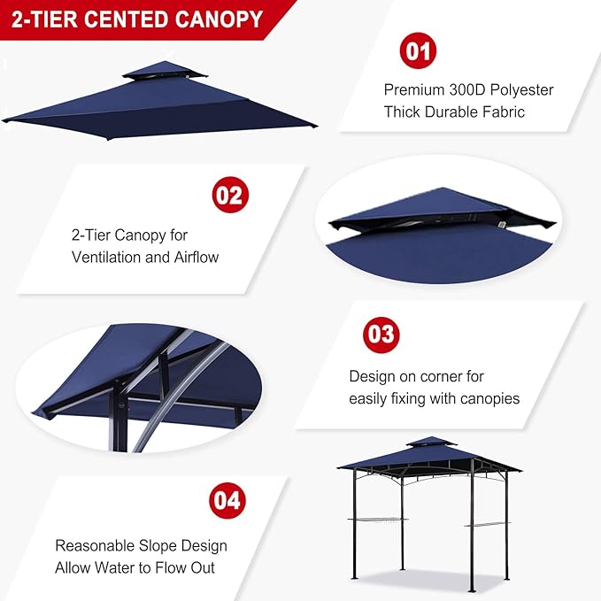 Eurmax USA High Performance Grill Gazebo Canopy Replacement Cover 5x8 BBQ Shelter Top (Navy Blue)