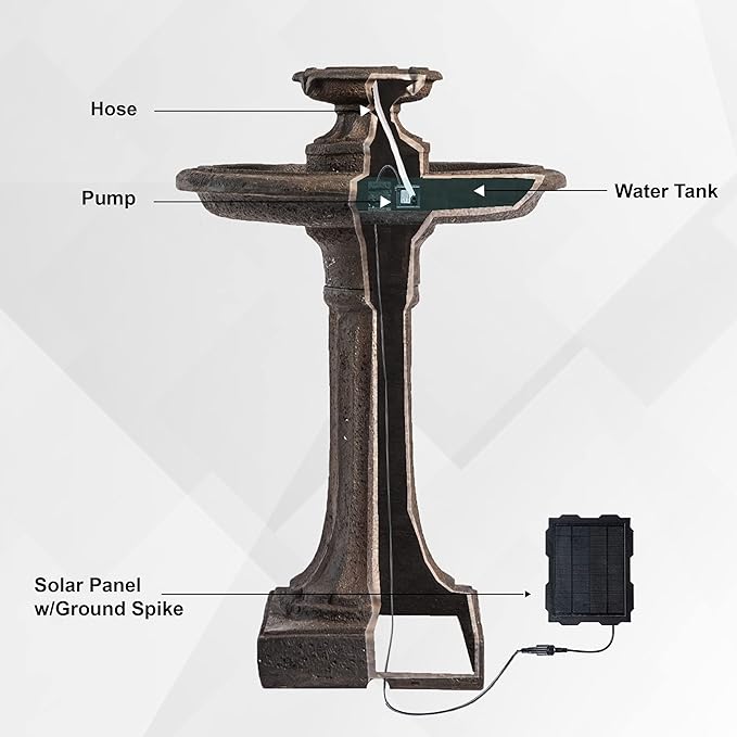 XBrand 28" Solar Powered Outdoor Bird Bath Water Fountain, Resin Fountain with Solar Panel, Brown