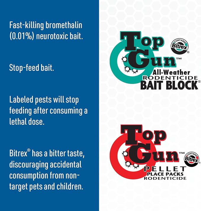 Top Gun Pellets Place Packs – Ready-to-Use Rodenticide Pellets for Rat & Mouse Control | Ready-To-Use Pellet Place Packs; Designed for Use in Bait Stations; Effective Rat and Mouse Control