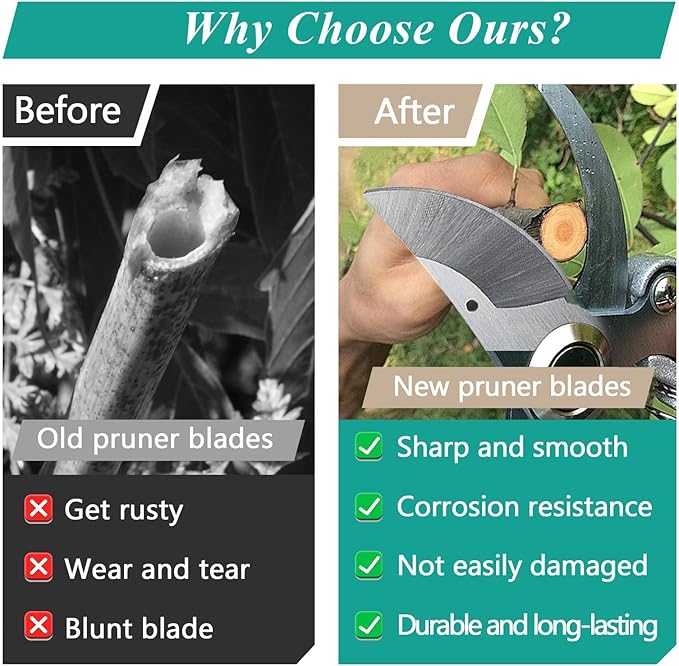 2 Pcs Hand Pruner Replacement Kit (2/3-1) Compatible with Felco Pruners Models: F2, F4 &F11 - Spare Blade, Spring & Adjustment Key for Garden Pruning Shears & Bypass Clippers