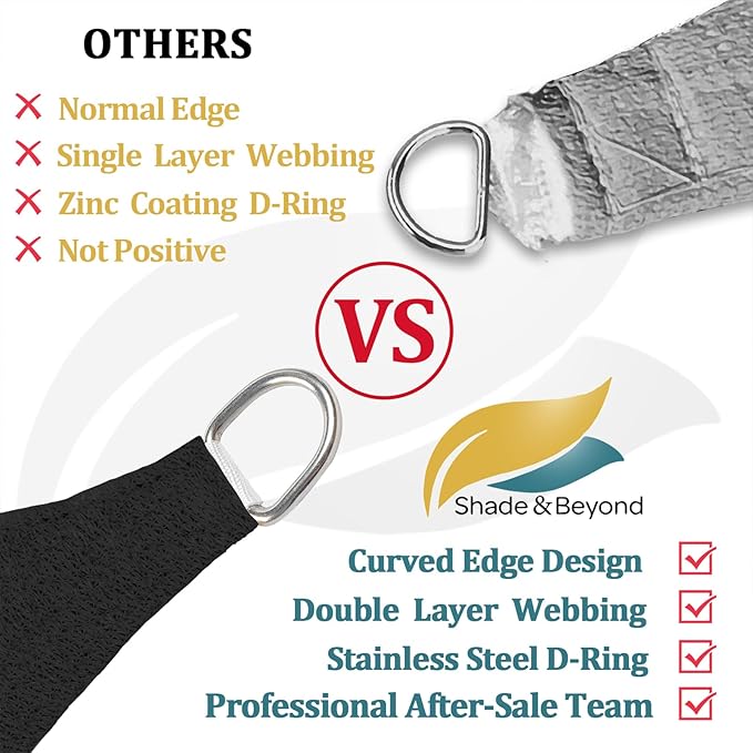 Shade&Beyond Custom 6'x19' Sun Shade Sail Canopy Rectangle UV Block Breathable Curved Sunshade for Backyard Yard Deck Outdoor Facility and Activities, Black (We Make Custom Size)