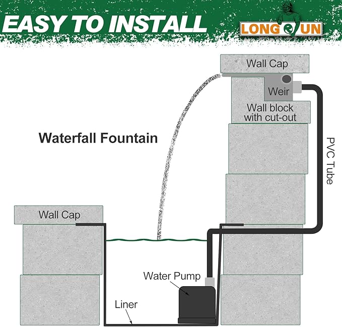 LONGRUN Waterfall Spillway, APP Control Multi-Color LED Light Outdoor Pool Fountain, Acrylic Water Spillway Koi Pond Waterfalls Fountains Kit for Garden Patio Swimming Pool Decoration-23.6"