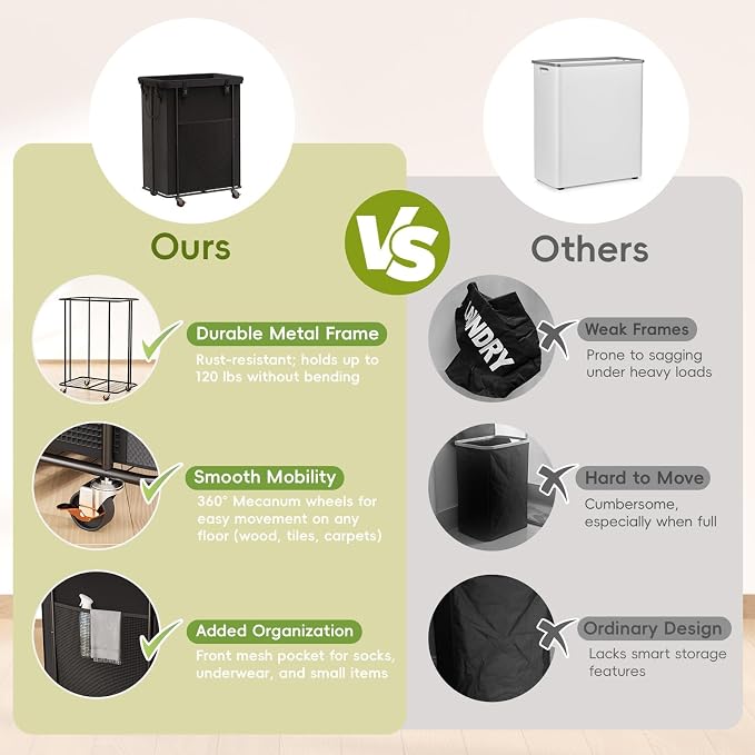 Laundry Hamper with Wheels and Lid, 200L Large Rolling Laundry Basket Black | Heavy Duty Clothes Organizer, Sturdy Metal Frame, Lockable Swivel Casters, Removable Bag, For Bedroom, Bathroom, Laundry Room