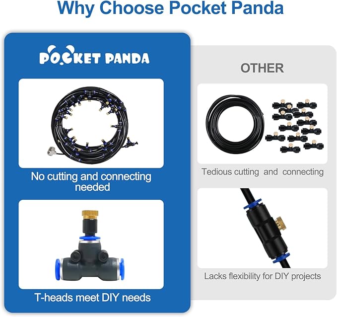 POCKET PANDA Pre-Assembled Misters for Outside Patio,Outdoor Water Misting Cooling System,50FT|15M.Backyard Mist Kit for Garden,Greenhouse,Deck,Umbrella