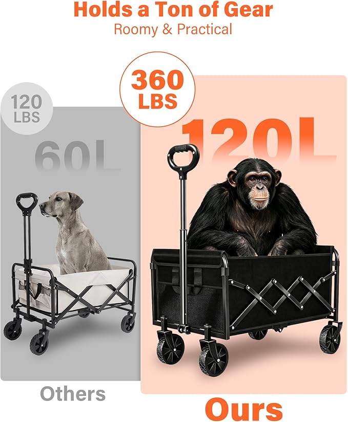 Folding Wagon Cart with All-Terrain Wheels – Heavy Duty Collapsible Utility Wagon for Grocery, Sports, Garden, Camping, Shopping (Black 360LBS)