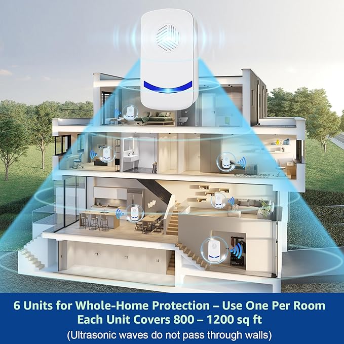 2026 Upgraded Ultrasonic Pest Repeller, Spider Repellent Indoor for Roach, Ant, Fly, Mosquito, Mice Rodent Control, Pest Repellent Ulectronic Plug-in for House Kitchen Garage Warehouse, 6 Pack