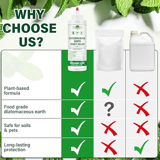 Peppermint Oil Diatomaceous Earth Insect Pest Control Powder Food Grade, 16.91 fl oz