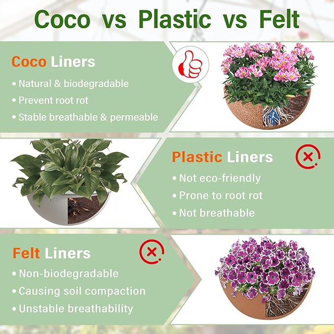 Halatool 2 Pack 12 Inch Coco Liners 100% Natural Coconut Liners for Planters Round Coco Coir Hanging Basket Liner for Flowers Vegetables