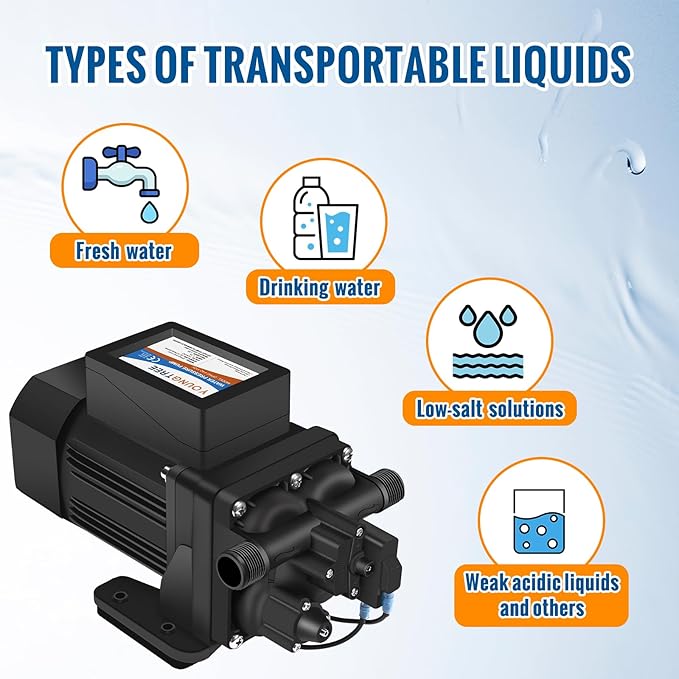 YOUNGTREE Brushless 110V Water Pressure Transfer Pump Continuous Duty 6.0GPM 55PSI On Demand Fresh Water Diaphragm Pump 110 Volt AC for Irrigation Garden Home Pool Car Washing Rain Barrel Industry