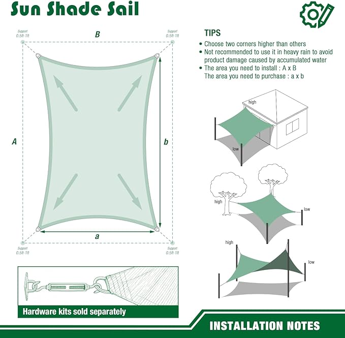 Sun Shade Sail 8'x8' Rectangle Shade Canopy Patio Cover UV Block Shade Cloth Awning Fabric for Backyard Pergola Garden Deck Carport Outdoor Activities, Turquoise