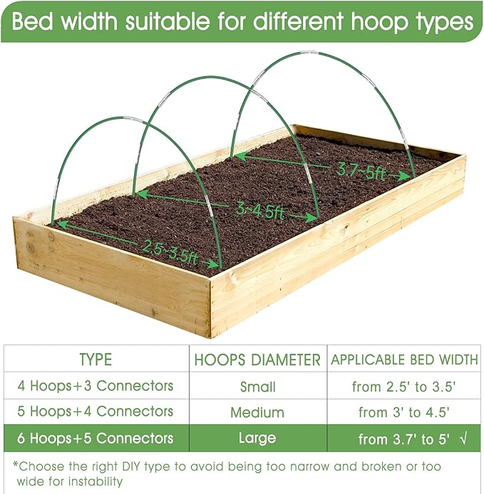 Garden Hoops for Raised Beds, 50pcs 7ft Grow Tunnel Greenhouse Support Hoops Rust-Free Frame for Garden Netting Row Cover Fabric, 10 Set DIY Fiberglass for 3 & 4 Ft Wide, 30pcs Clips