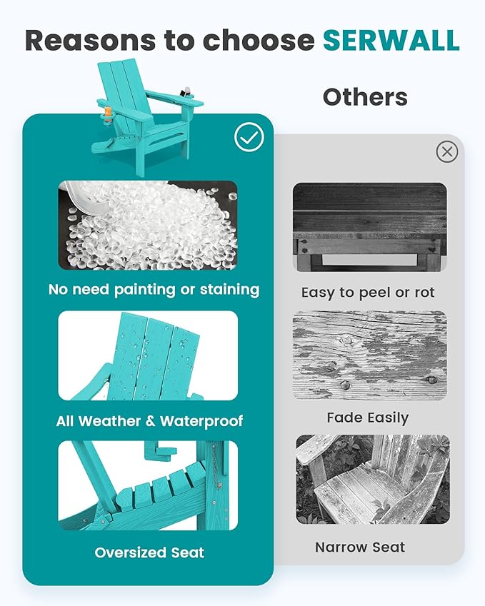SERWALL Modern Adirondack Chair Set of 6, Folding Adirondack Chair with Cup Holders, Outdoor HDPE Adirondack Chair, Teal