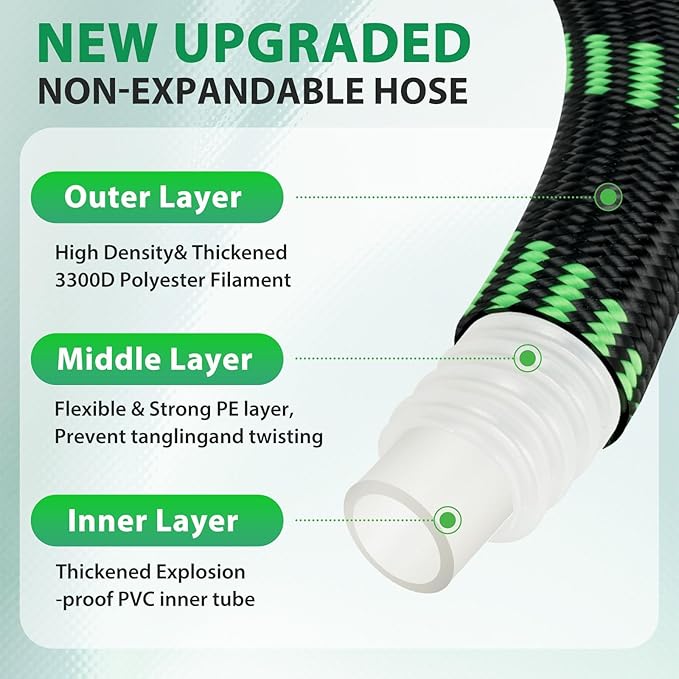 Garden Hose 25 ft Water Hose Flexible Non-Expandable Outdoor Heavy Duty Lightweight Leakproof Kink-free flex Watering Hose Pipe with Nozzle 3/4 inchs Fitting Yard Lawn Outside Car Wash