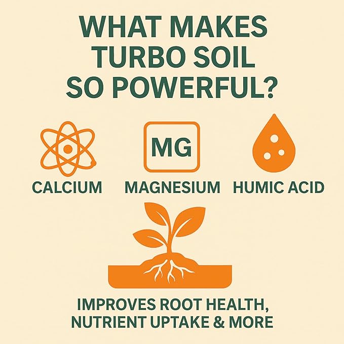 Organic Soil for Vegetable Garden Turbo Soil Bio-Blend, Superior Organic Soil Amendment (3 lbs)
