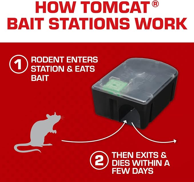Tomcat Rat & Mouse Killer, Child & Dog Resistant, Disposable Station | 1 Pre-Filled Ready-To-Use Bait Station, Indoor and Outdoor Use, Weather Resistant, Easy Monitoring