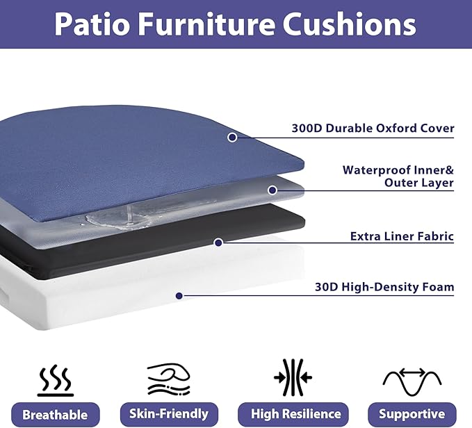 IPYNBAP Outdoor Chair Cushions Set of 4, Waterproof Outdoor Seat Cushions for Patio Furniture, Patio Chair Cushion with Handle and Ties, Round Out Door Chair Pads,18.5" x 16" x 3", Navy Blue