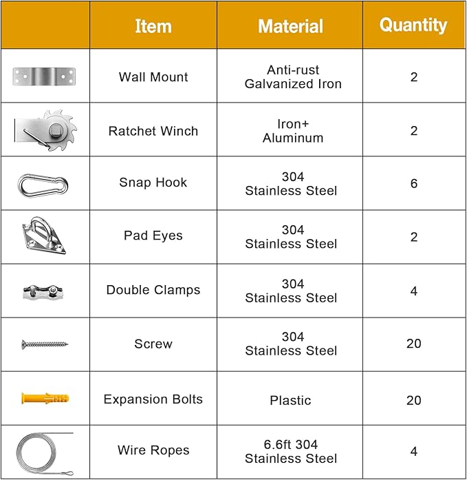 Duerer Sun Shade Sail Hardware Kit Winch Set 60pcs for Rectangle Triangle Sun Shade Sails Canopy Installation Stainless Steel Accessories for Outdoor Garden Patio(2 * Ratchet Winch + 4* 6.6ft Cables)