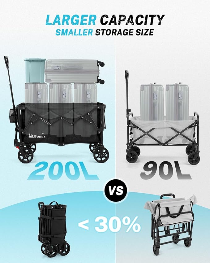 Gonex 220L Collapsible Foldable Wagon Cart with 360lbs Weight Capacity, 38''L Folding Utility Garden Cart with Detachable Wheels for Grocery Sports Shopping Camping - Black