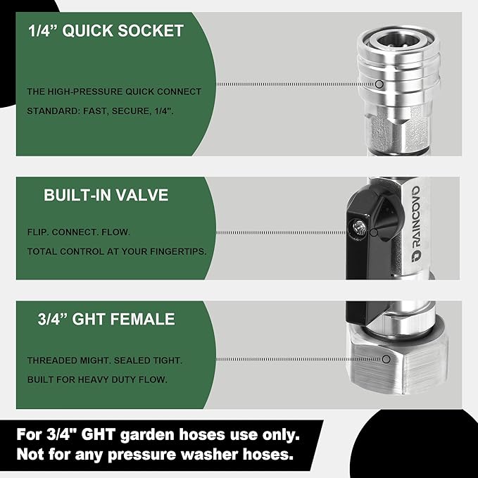 Raincovo Garden Hose Shut Off Valve to Pressure Washer Adapter, 3/4" GHT to 1/4" Quick Connect, Convert Quick Connect Water Hose into Power Washer Nozzle Tips, Car Washing Nozzle & Hose Attachment