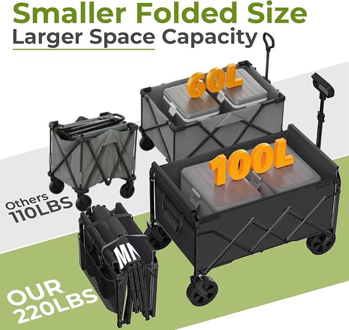 Black Collapsible Wagon Cart, Lightweight Portable Foldable Wagon with Wheels, 220lbs Utility Cart for Grocery, Light Camping, Sports, Easy to Fold & Store(Black)