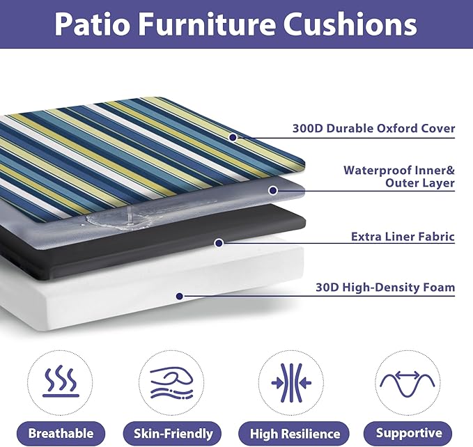 IPYNBAP Outdoor Chair Cushions Set of 4,Waterproof Outdoor Seat Cushions for Patio Furniture,Patio Chair Cushion with Handle and Ties, Out Door Chair Pads,18.5" x 16" x 3", Blue Stripe