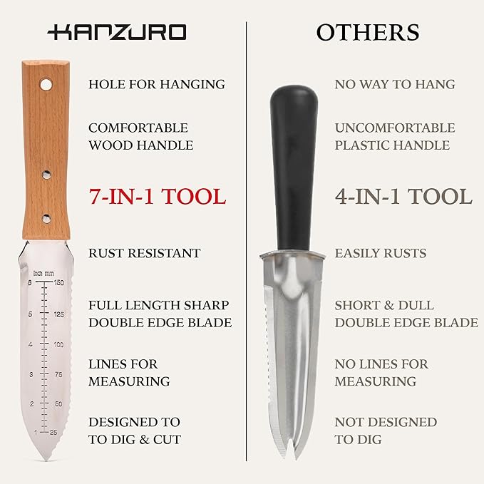 Hori Hori Garden Knife - Japanese Style Weeding & Digging Knife with Stainless Steel Blade, Depth Markings, Wooden Handle & Protective Sheath - Silver
