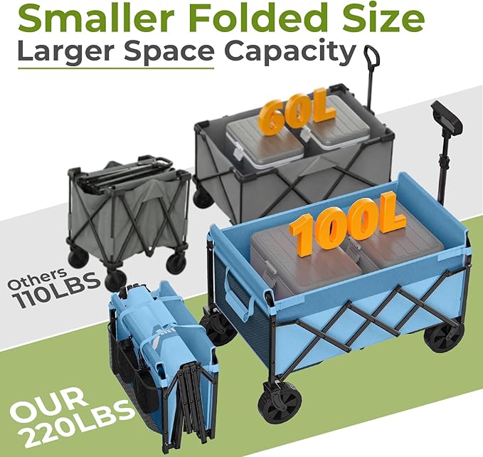 Collapsible Wagon Cart, Lightweight Portable Foldable Wagon with Wheels, 220lbs Utility Cart for Grocery, Light Camping, Sports, Easy to Fold & Store (Blue)
