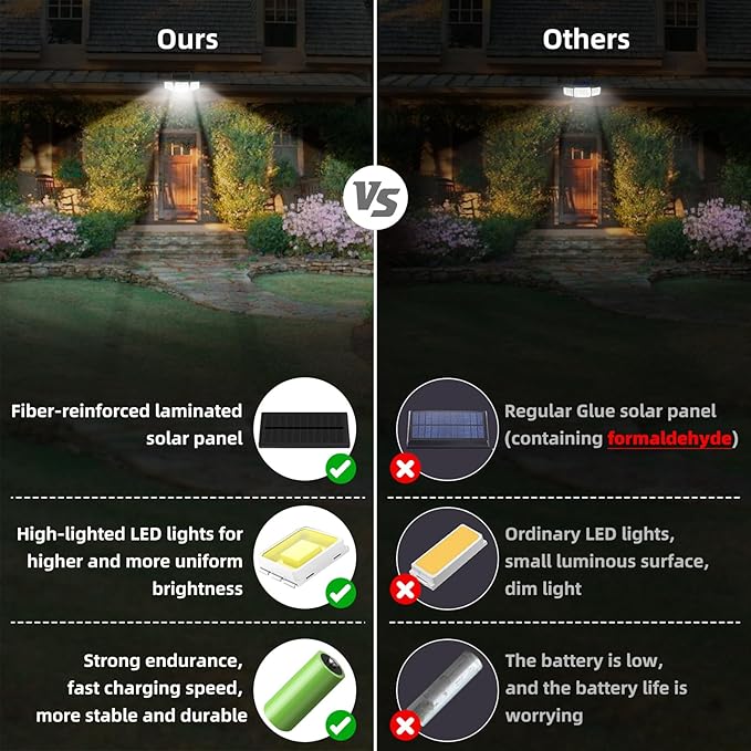 daphino 2500LM Solar Lights Outdoor with Motion Sensor,3 Head 270° Wide Angle Street Area Lights,IP65 Waterproof Security Lighting with 3 Modes(Remote,3 Pcs)