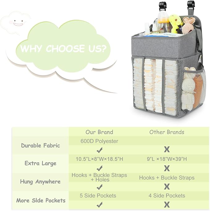 Maliton Changing Table Diaper Organizer Diaper Caddy (Gray)