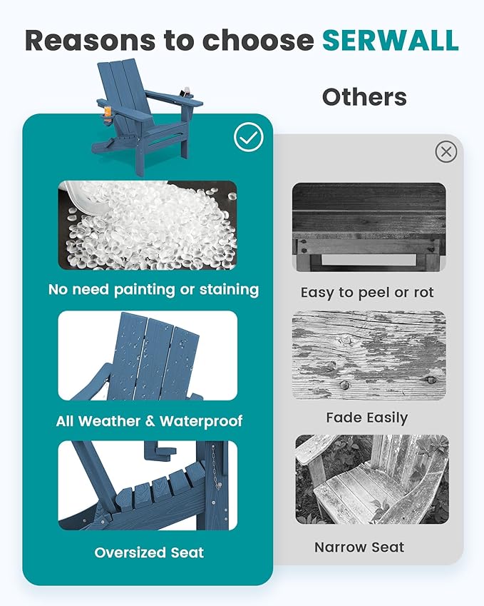 SERWALL Modern Folding Adirondack Chair, All Weather Resistant Outdoor Adirondack Chair with Dual Cup Holders, HDPE Fire Pit Chair for Patio Lawn Garden, Blue