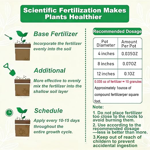 15-15-15 All Purpose Granular Garden Fertilizer for Flowers and Vegetable Beds, Indoor/Outdoor Plants, Fruit Trees and Lawns, Promotes Fruit Growth and Big Blooms(1LB)