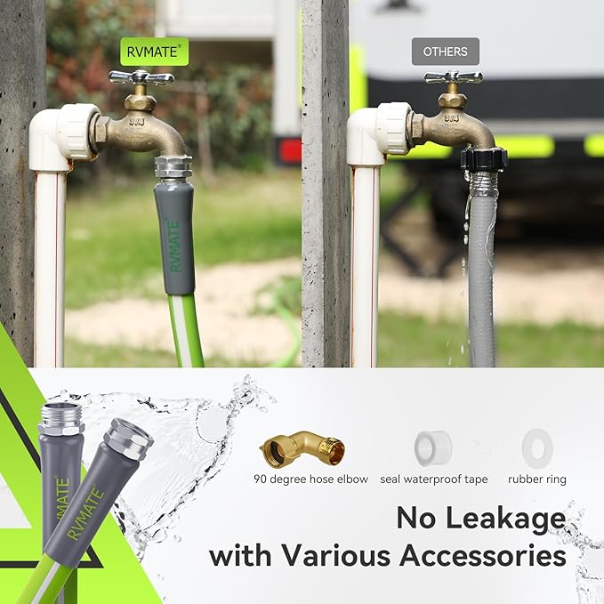 RVMATE RV Water Hose 75FT, 5/8” Inner Diameter Drinking Water Hose Lead-ree, No Leaking Garden Hose For RV/Trailer/Camping, RV Accessories
