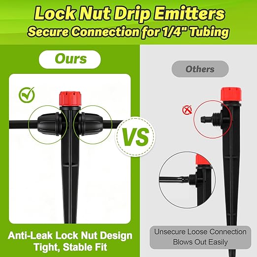 26pcs Two-Way Drip Emitters for 1/4" Irrigation Tubing, Easy Connect Adjustable 360 Degree Water Flow Drip Sprayer On 5" Stake for 4/7mm Tube Locked Irrigation Drippers for Garden Flower