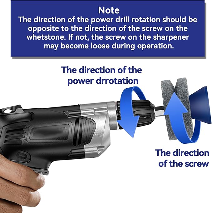Lawn Mower Blade Sharpener, 4PCS Double Layer Corundum Mower Blade Sharpener, Lawnmower Blade Sharpener for Any Power Hand Drill