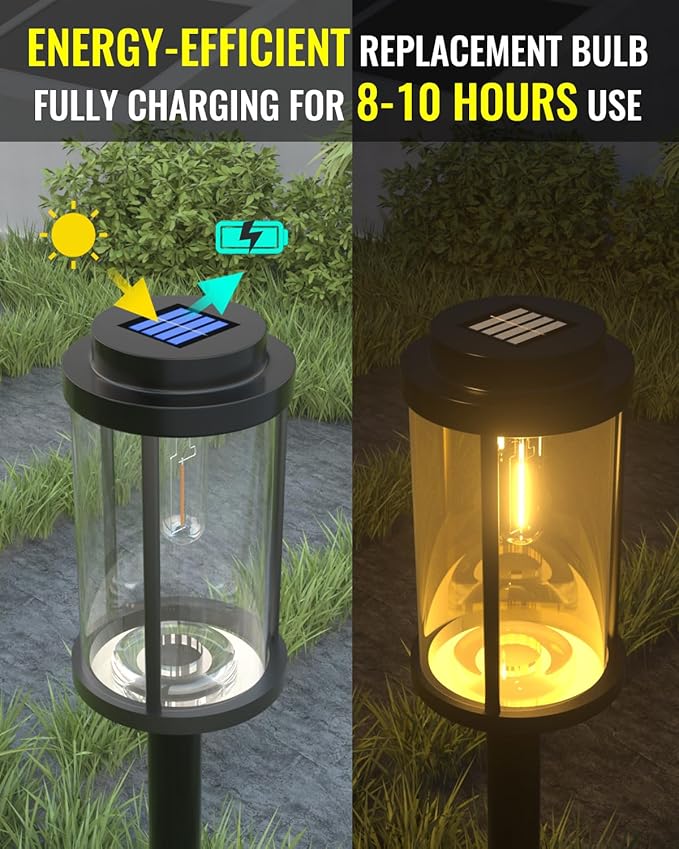 Solar Garden Light Replacement Bulbs, Warm White 3000K 0.5W Outdoor Fence Light Bulbs DC 3V for Yard Landscape Path Lawn Patio Walkway, 2-Pack