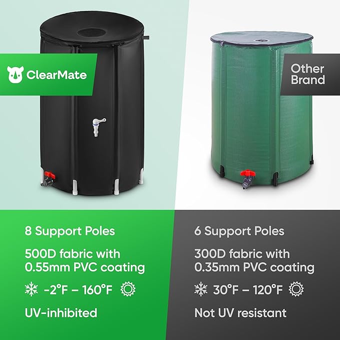 Rhino CLEARMATE Collapsible Rain Barrel | 53-Gal Extra-Stable Rainwater Collection System | Portable Rain Barrels to Collect Rainwater from Gutter| Heavy-Duty Rain Catcher