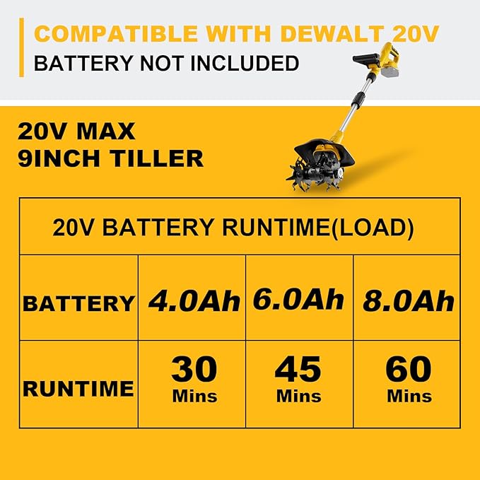 Cordless Garden Tiller Cultivator, Compatible with DeWalt 20V MAX Battery, 360 RPM High Torque, 9" Width x 7" Depth, Lightweight Garden Soil Tool for Weeding, Tool Only-Battery Not Included