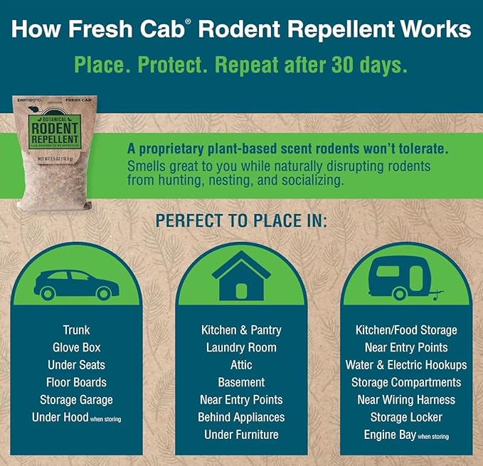 Rodent Repellent; Quickly Repelling Pests from Treated Areas; Preventing Re-Infestation for up To 3 Months; Safe for Children, Pets and the Environment; Non-Toxic; 8-Scent Pouches
