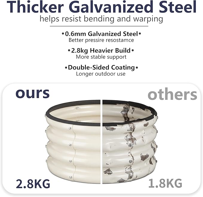 Round Galvanized Raised Garden Bed Kit, 3 Pcs 2 x 2 x 1ft Pearl White Galvanized Garden Boxes, Outdoor for Vegetables