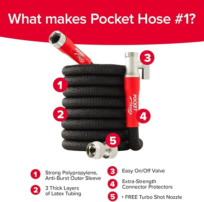Pocket Hose 75 FT Silver Bullet 2.0 Expandable Garden Hose w/Turbo Shot Nozzle, AS SEEN ON TV, Lead-Free, Solid Aluminum Connectors, Easy On/Off Valve, Kink-Free, Leak-Proof