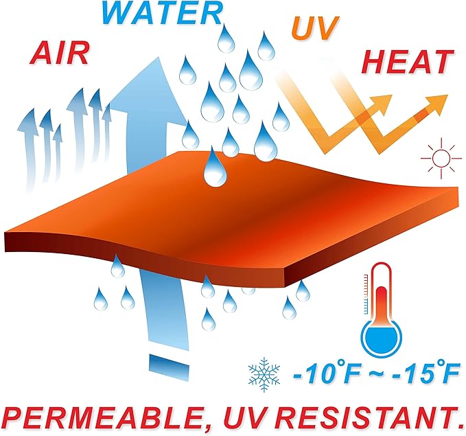 ColourTree CTAPRT16 Custom Size Order to Make 5' x 9' x 10.3' Sand Beige Right Triangle Sun Shade Sail Canopy Mesh Fabric UV Block UPF50 - Commercial Heavy Duty - 190 GSM - 3 Years Warranty