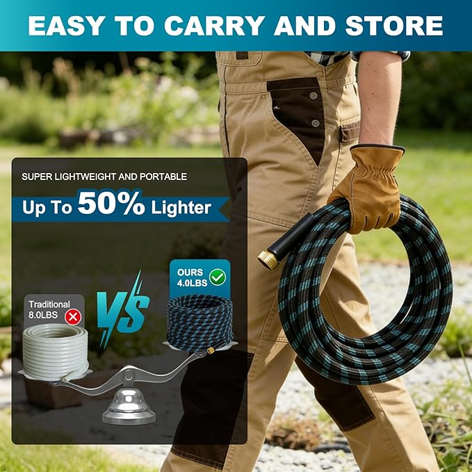 Garden Hose 30FT Non-Expandable Ultra Lightweight Water Hose & Super Flexible Hose with 10-Pattern Hose Nozzle High-Strength Special Cloth Cover with 3/4" Brass fitting for Lawn, Yard, Car Washing