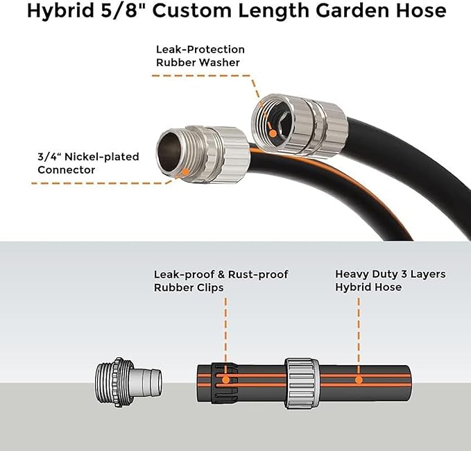 Giraffe Tools Garden Hose 5/8", Custom Length, Heavy Duty, No Kink, Flexible, Rubber Garden Hose, Leakproof Water Hose, 600 Burst PSI, 5ft Male to Female Hose