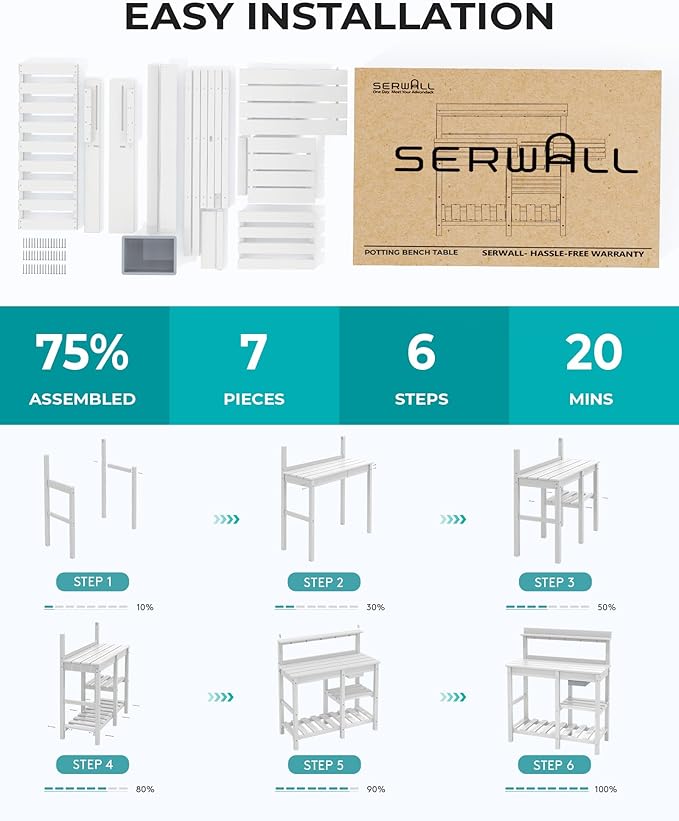 SERWALL Outdoor Potting Bench 2-Piece Set, Rot-Resistant HDPE Potting Table with Removable Sink for Outside Gardening, All-Weather Use - White