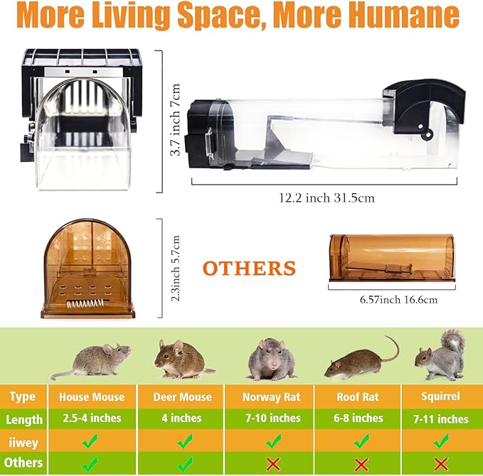 Humane Mouse Traps, 12 inches Enlarged No Kill Rat Live Traps for Chipmunks, Reusable Catch and Release Mice, Pet and Children Friendly Mouse Trap that Work (Black 2Pack)